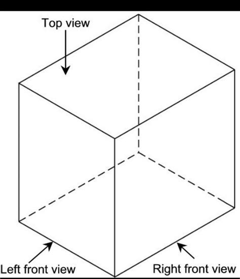 Draw an ismertic sketch of a cube with edge 5 unit - Brainly.in
