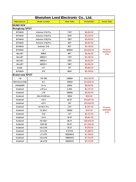 Image result for Price List PDF