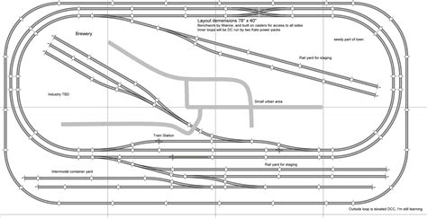 Austrian Model Train Layout 的图像结果