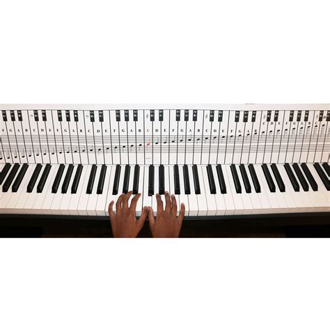 Image result for Musical Keyboard Notes