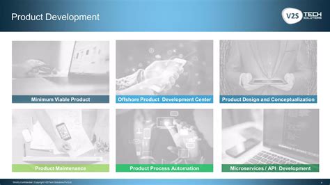 Software product development services | PPT