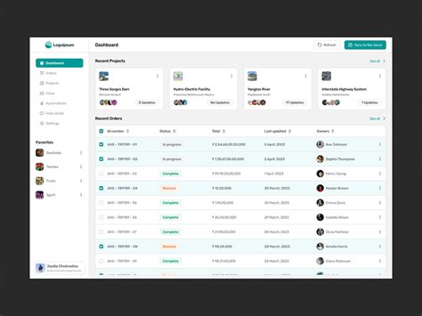Image result for Find Admin Panel