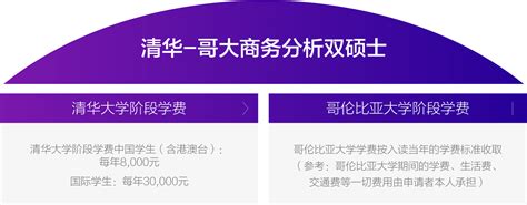 重庆9所高校2023年硕士研究生学费、奖助学金汇总！ - 知乎