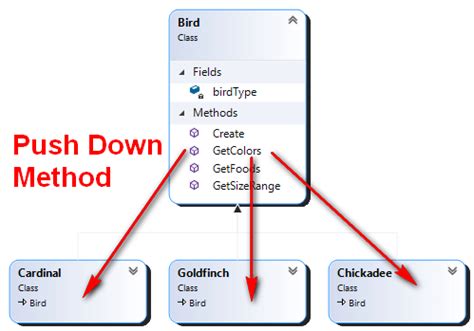 Image result for Undertale Code Switch Statement