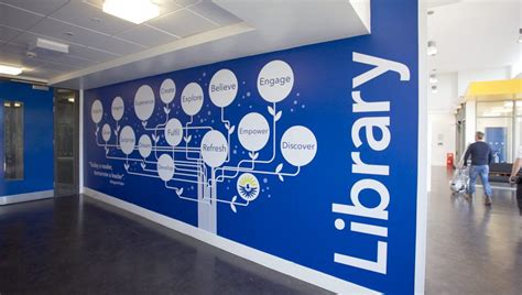 Library Signage 的图像结果