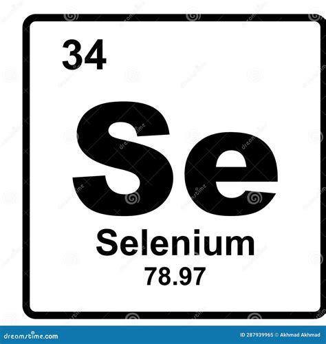 Image result for Selenium Java Symbol