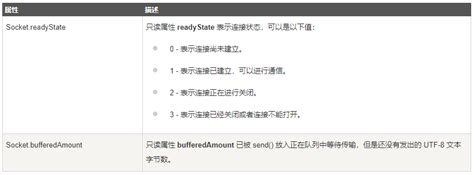 WebSocket JavaScript 的图像结果
