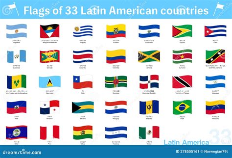 Hilos De La Bandera Mundial Ondeando De 33 Países Latinoamericanos ...