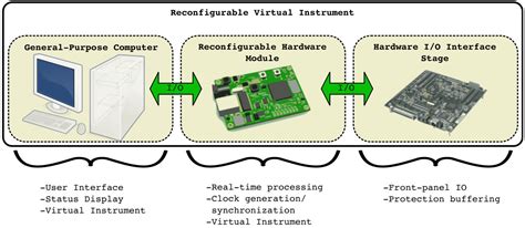 openinferenceinstrumentation