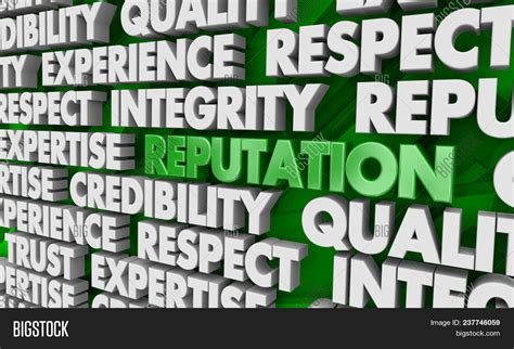 Reputation Word 的图像结果