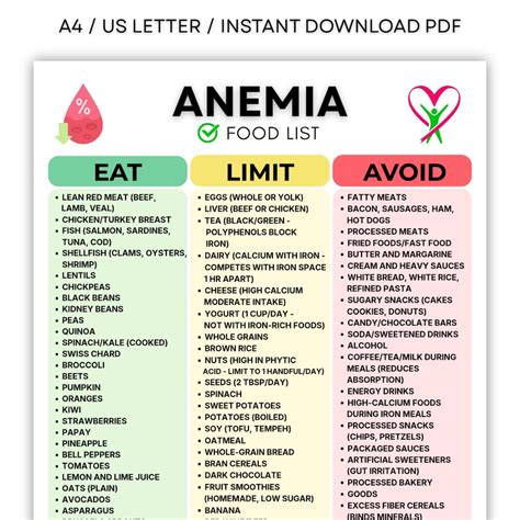 7 Best Supplements To Fix Anemia Fast