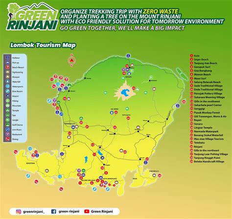 Best places to visit in Lombok Beaches, Gili Island & Mount Rinjani