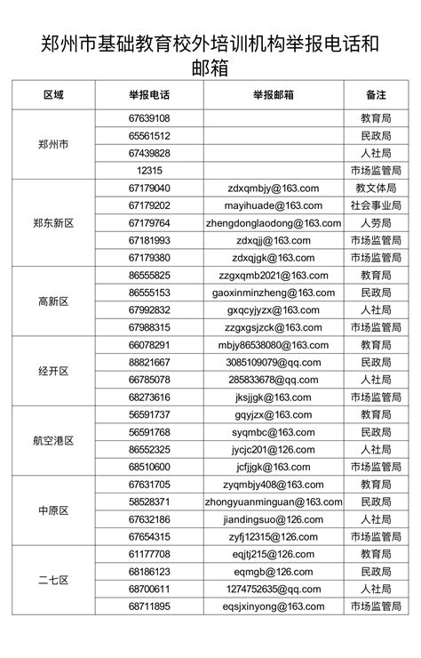 最新！2月21日起，郑州市校外培训机构将有条件恢复线下课-大河新闻