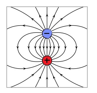 Image result for Python Limit Input Range