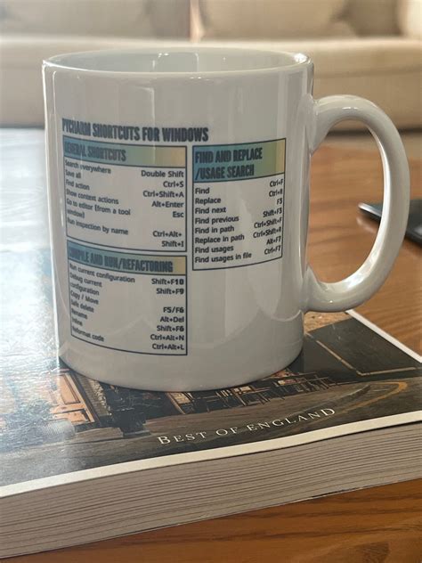 PyCharm Shortcut for Unread Code 的图像结果