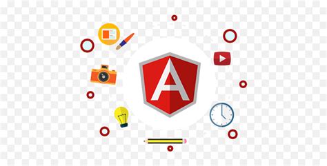 Image result for Angular Development Logo