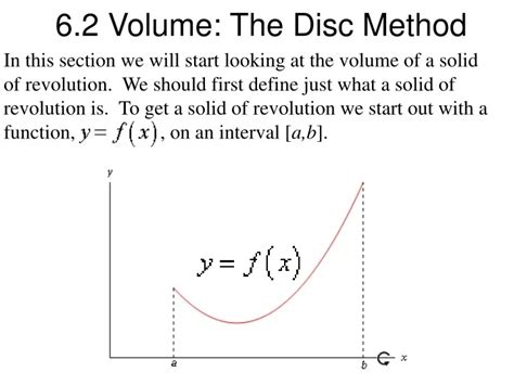 Application of Integration Volume and Disc Method 的图像结果