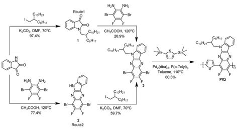 Synthesis of a Low-Cost Thiophene-Indoloquinoxaline Polymer Donor and ...