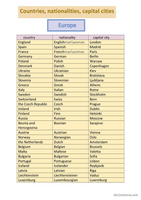 National adjectives