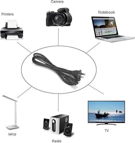 Buy AC Power Cord for TCL Roku Smart TV 32 inch 40 42 43 48 50 55 60 65 ...