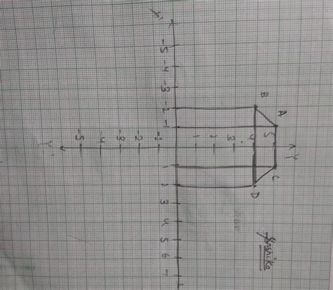 Plot two points A(-1,5) and B (-2,4) on the graph sheet . Plot ...
