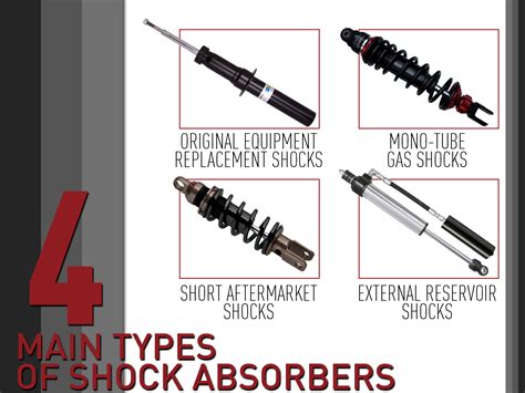 How to Choose Shocks for Your Truck – Offroading 4×4 Guides & Reviews