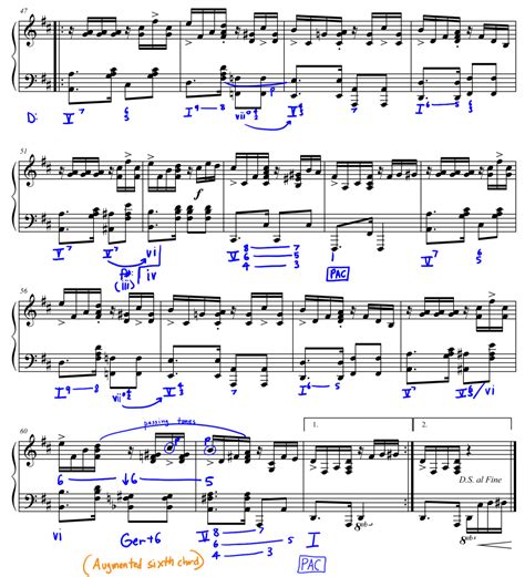 Augmented Sixth Chords – Open Music Theory