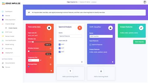 Image result for Classical Ml Algorithm to Distributed System