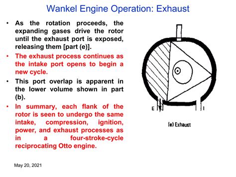 Image result for Wankel Rotary Engine Explained