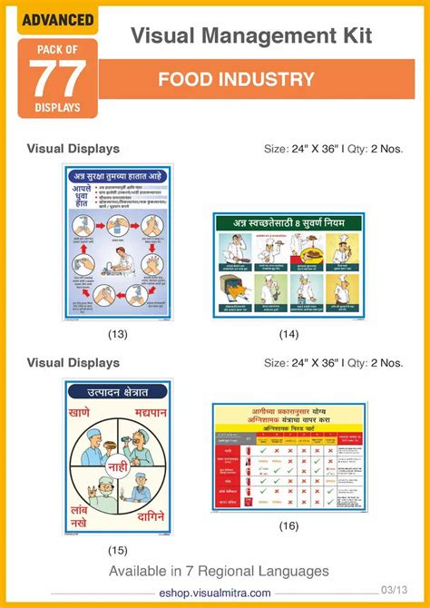 Food Industry Visual Management Kit – Advanced Kit for Maximum Safety ...