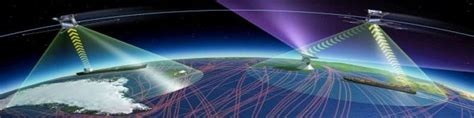 India’s Desi GPS ‘Navic’ All Set To Navigate You | Indian Defence News
