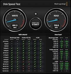 ASUS TUF Gaming A1 USB-C 3.2 Gen 2x1 SSD Enclosure (SSD case), Supports ...