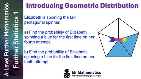 Geometric Distribution Excel 的图像结果