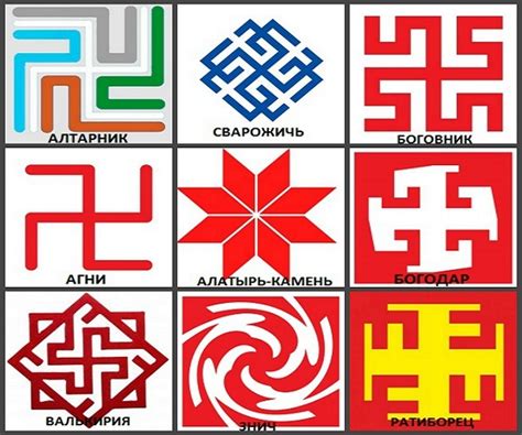 Славянские символы — их значение, описание и толкование - Всё, что ...