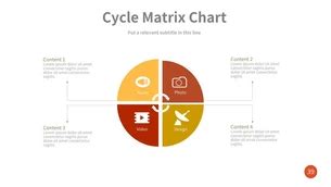 Computer System Flow 的图像结果