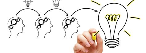 Human Resources Model 的图像结果