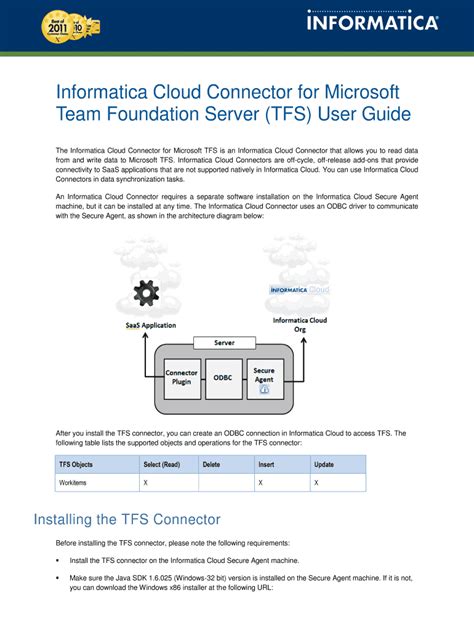Fillable Online Informatica Cloud Connector for Microsoft Fax Email ...