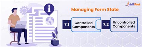 Image result for React Forms Code