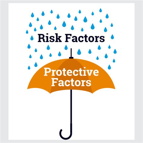 Understanding Risk and Protective Factors and Their Role in Prevention | Prevention Learning Portal
