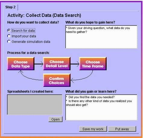Image result for Symphony Tutorial for Developers