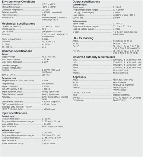 Signal Isolator - PR 3109 Isolated Converter Manufacturer from Pune