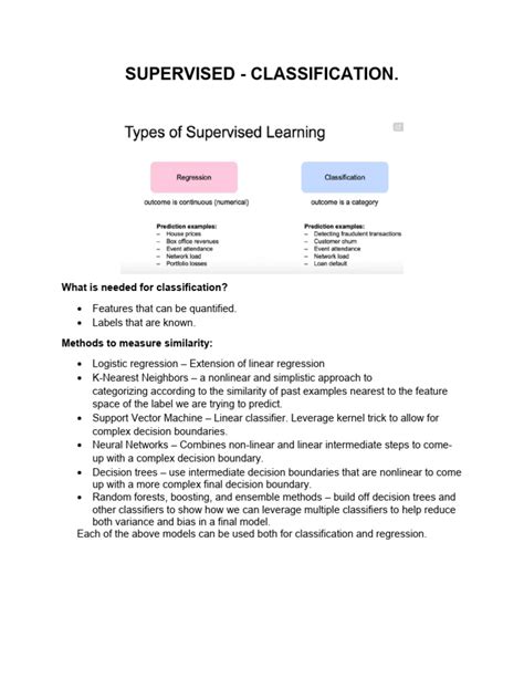 Image result for Supervised Classification Logo