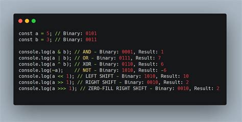 Image result for JavaScript Community