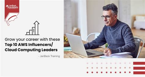 AWS EC2 Tutorial for Beginners 2025 的图像结果