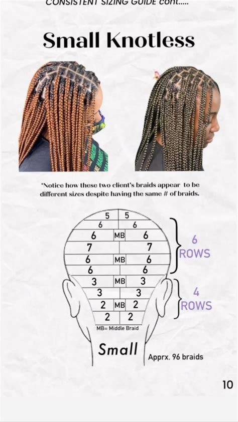 Image result for Braid Parting