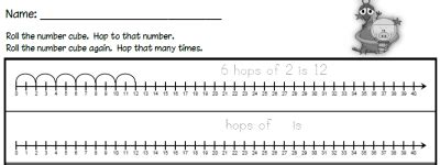 Image result for Multiplication Representations
