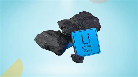 Image result for Lithium Extraction Methods