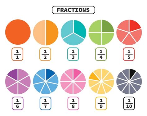 Vector drawing of fractions worksheet | Premium Vector