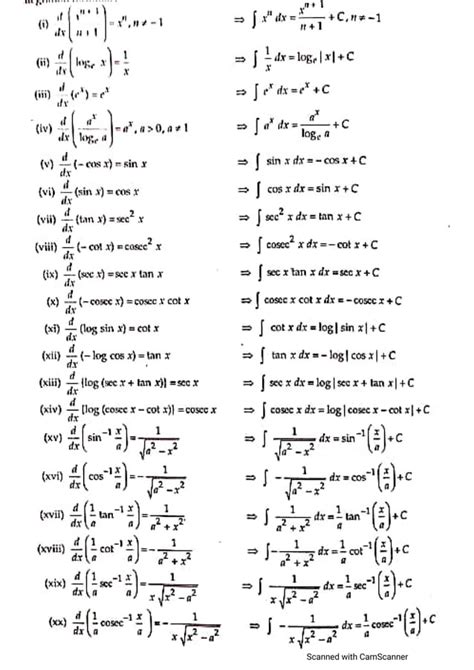 Image result for Integration Du Formulas