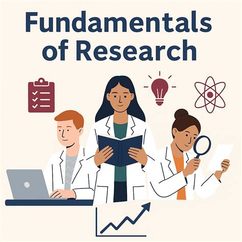 Fundamentals Of Research: Definition And Objectives, Types Of Research
